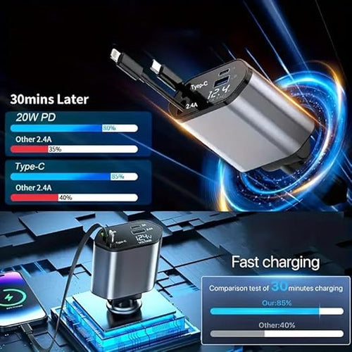 120W Fast Car Charger