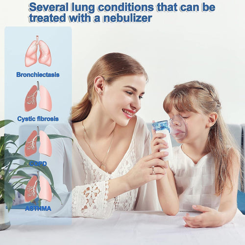 Portable Nebulizer